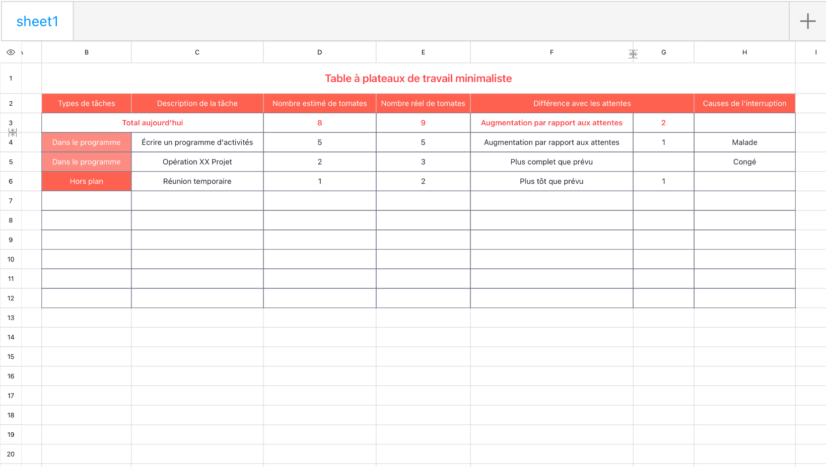 Table à plateaux de travail minimaliste 1